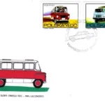 Polska motoryzacja