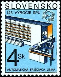 125. rocznica Światowego Związku Pocztowego - Linia Automatycznego Sortowania