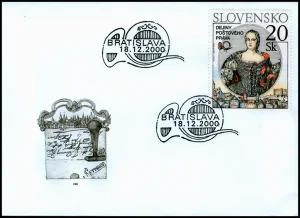 Historia Prawa Pocztowego
