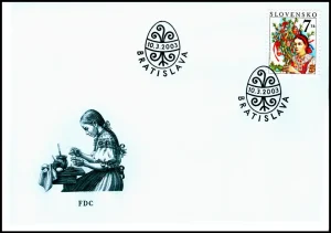 Wielkanoc - Zwyczaje ludowe